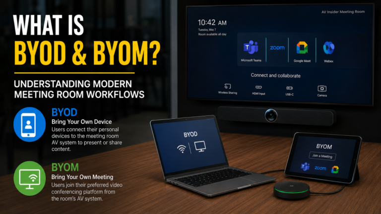 What is BYOD and BYOM Understanding Modern Meeting Room Workflows